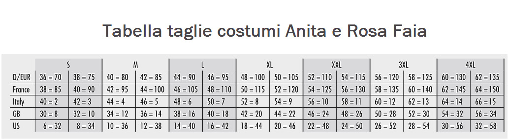 Reggiseni Curvy Compra Abbigliamento Donna Online SHEIN ITALIA